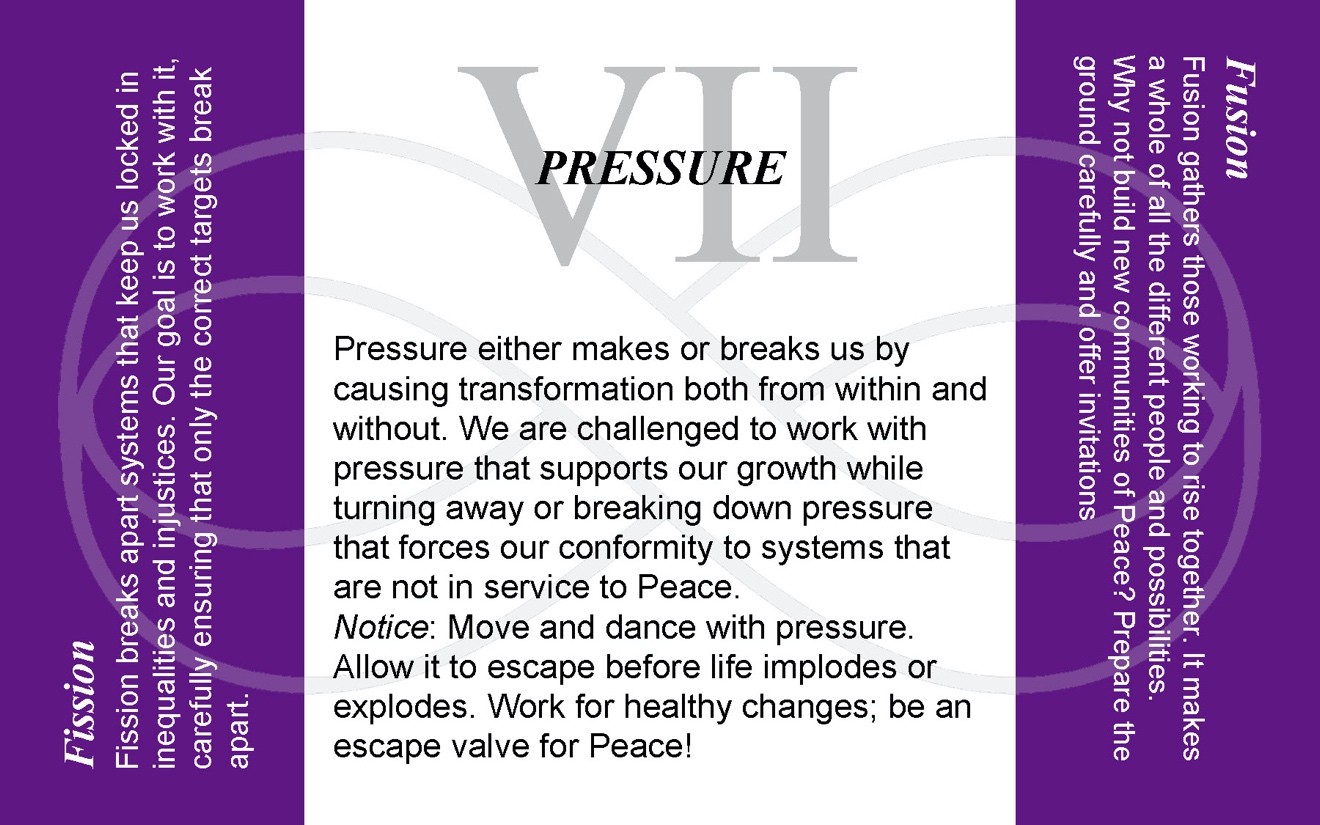 VII — Pressure